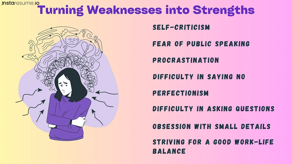 turn-your-weakness-into-strength